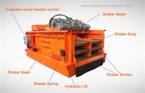 brandt shale shaker parts|shale shaker parts list.